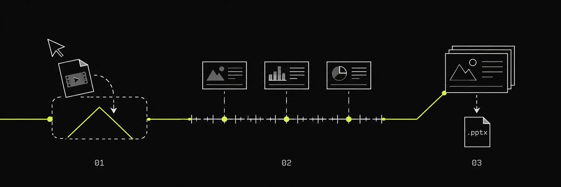 Three steps: drop a video in, slides are detected along the timeline, export a deck.